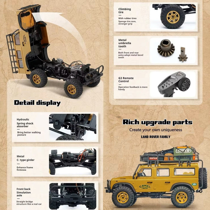 FCX24M FMS 1/24 RC Crawler Land Rover Family 2.4Ghz Defender 110