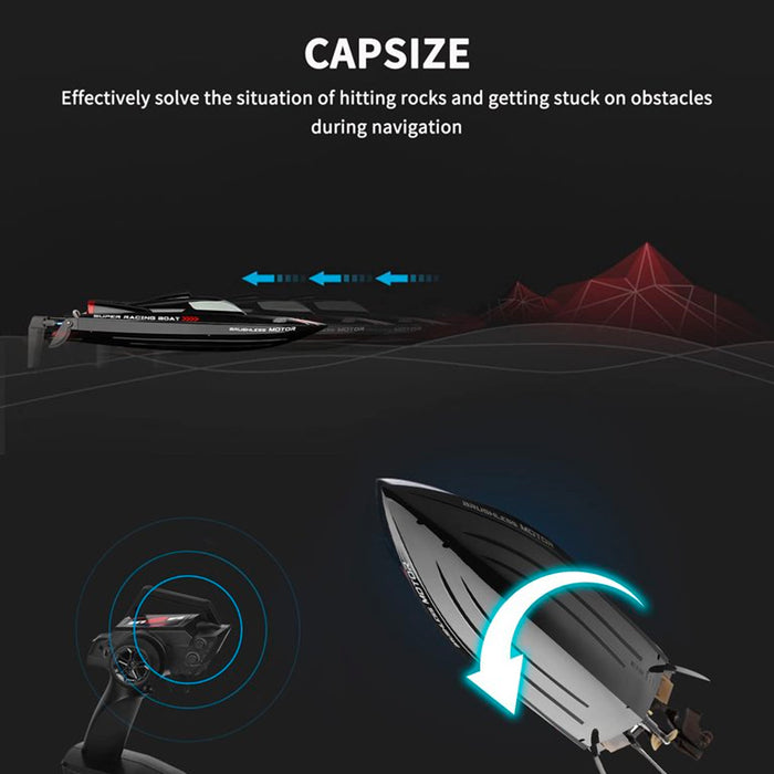 RC Boat F1 WL916 2.4GHz Remote Control Brushless Boat High Speed 55KM/H 2.4GHz