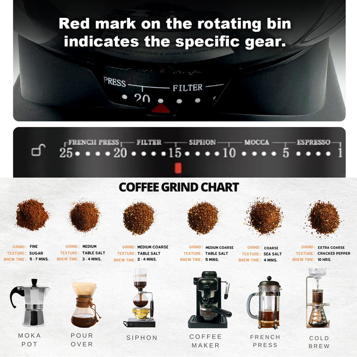 Mornest Electric Burr Coffee Grinder – Conical Burr Grinder with 25 Grind Settings with Digital Touch Control, for Espresso, Filter, French Press, Cold Brew, Black/White