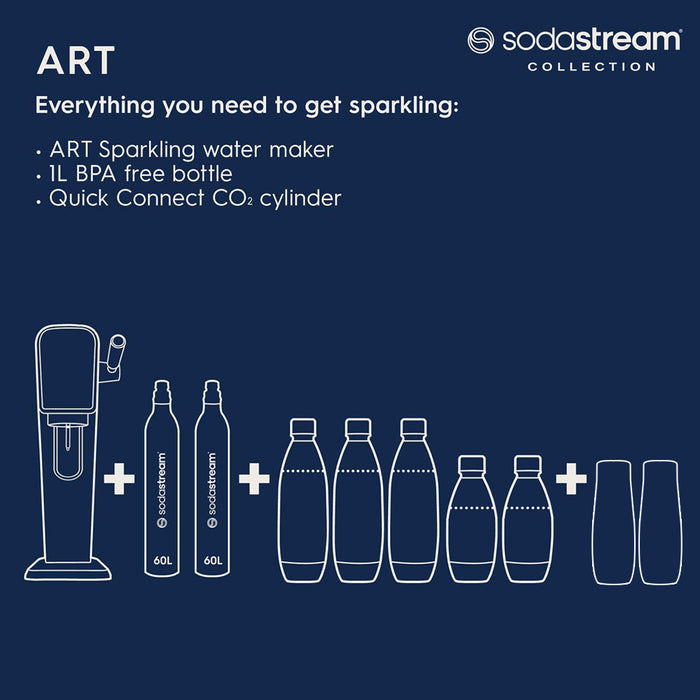 The NEW SodaStream ART Sparkling Water Maker Family Pack 2xCO2 cylinder 5xCarbonating Bottles