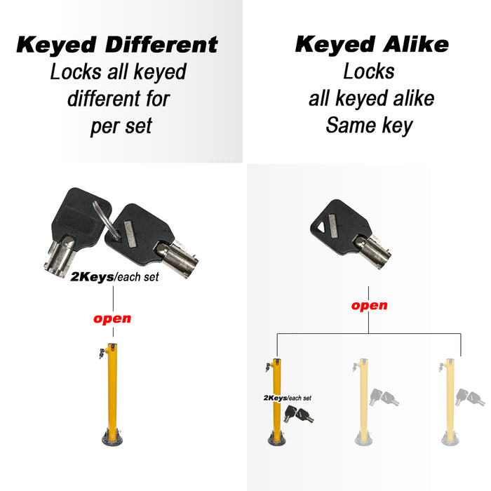 Parkero 2Key Teyp Parking Bollard Locker Barrier 2 Side Fold-down Design Vehicle 2 Keys Trade Me