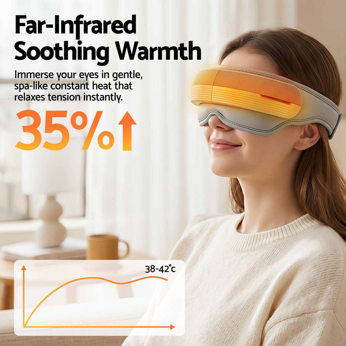 Livemor Eye and Head Massager with Heat, Eye Massager, Forehand and Temple Massager, Air Compression & Bluetooth Music, 5 Modes, 180° Foldable, Relaxation Gifts for Mom Dad Women Men