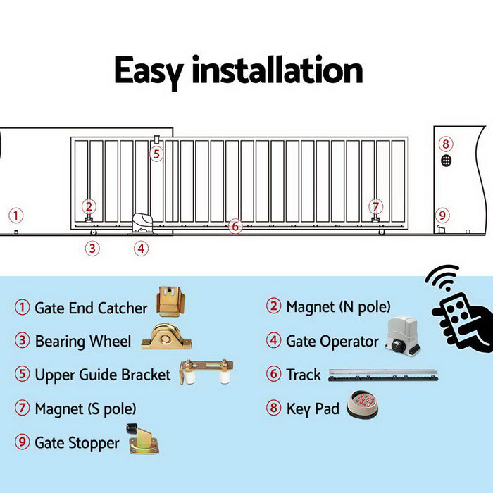 LockMaster Electric Sliding Gate Opener 1200KG Keypad 4M
