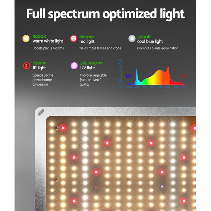 Green Fingers Grow Tent Light Kit 120x120x200CM 2200W LED Full Spectrum