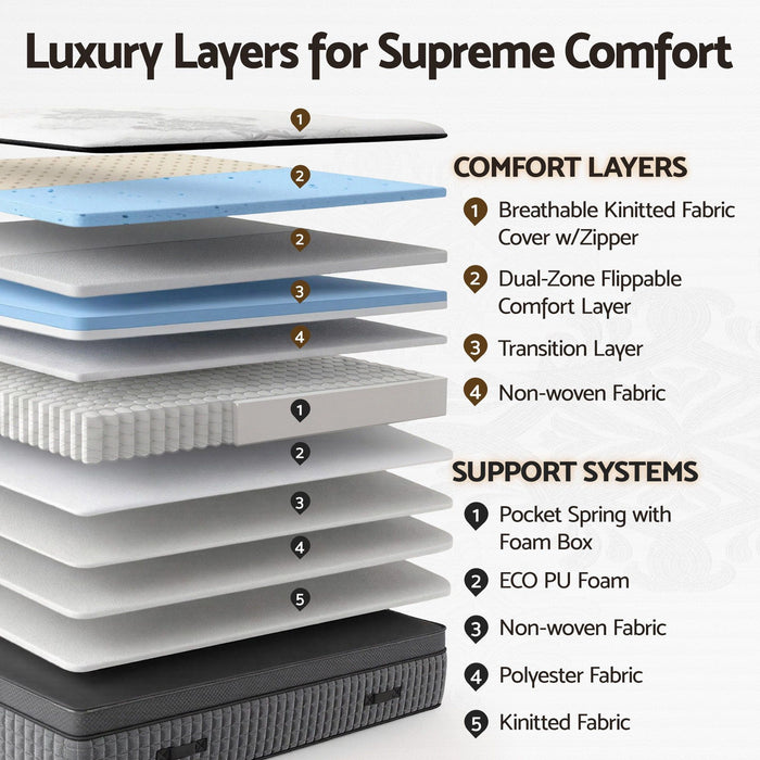Giselle Bedding Double Mattress 37cm 4-in-1 Adjustable Firmness Cooling Gel Memory Foam Dual-Zone Flippable for Couples