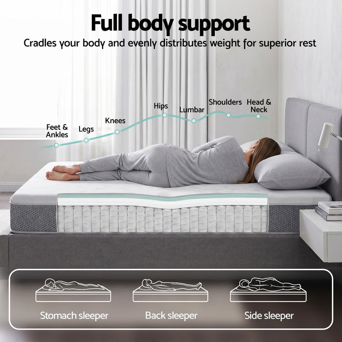 Giselle Bedding Double Mattress 23cm Pocket Spring Mattress with Adjustable Firmness Reversible Foam Layer for Medium Firm & Firm Support Motion Isolation Bedroom Bed