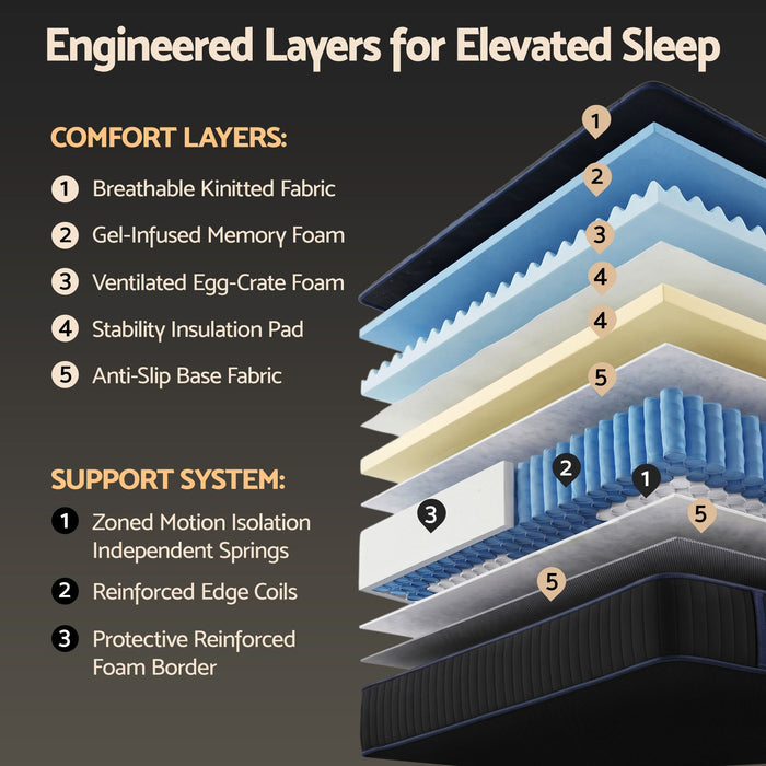 Giselle 34cm King Single Hybrid Mattress with Cooling Gel Memory Foam and Edge Support