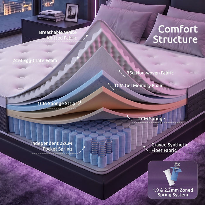 Levitex King Single Mattress Lumbar Support, 5-Zone Pocket Springs & 2-Row Hardened Edges for Deep Sleep, Cooling Gel Memory & Egg-Crate Foam