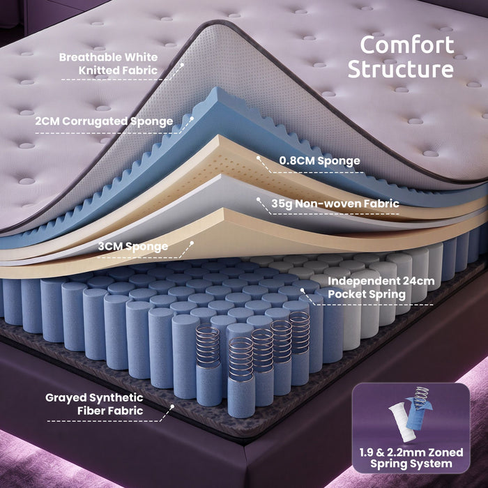 Levitex King Mattress 2 Rows Edge Support for Deep Sleep 5-Zone Ergonomic Pocket Spring Breathable Corrugated Sponge Medium Firm 30CM