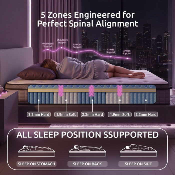 Levitex King Single Mattress 2 Rows Edge Support for Deep Sleep 5-Zone Ergonomic Pocket Spring Breathable Corrugated Sponge Medium Firm 30CM