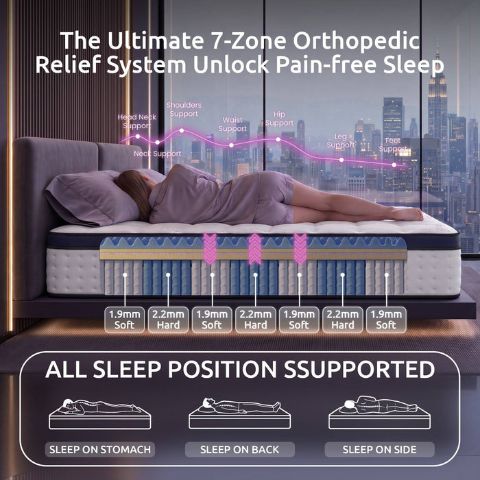 Levitex 35CM King Mattresses Gel Memory Foam and 7-Zone Ergonomic Pocket Spring, Anti-Roll Dual-Row Edge, Undisturbed Deep Sleep For Restless Couples, Triple Cooling System