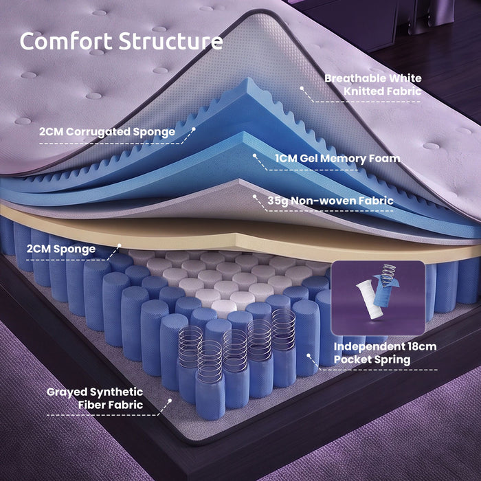 Levitex Single Mattress 23CM With Pocket Spring & Cooling Gel Foam, Medium-Firm Full-Body Support, Mattresses In A Box