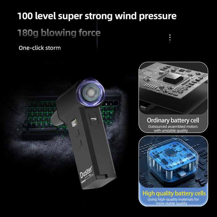 Cordless Air Duster &amp; Vacuum, High-Powered Electric Air Blower with Turbo Fan, Adjustable Speed with LED Light, 8000mAh Rechargeable Battery – for Car