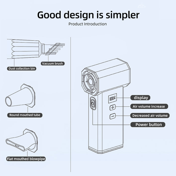 Cordless Air Duster &amp; Vacuum, High-Powered Electric Air Blower with Turbo Fan, Adjustable Speed with LED Light, 8000mAh Rechargeable Battery – for Car