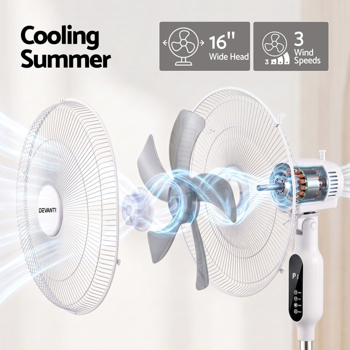 DEVANTI 16" Pedestal Fan with Remote 3 Speeds 8H Timer, White