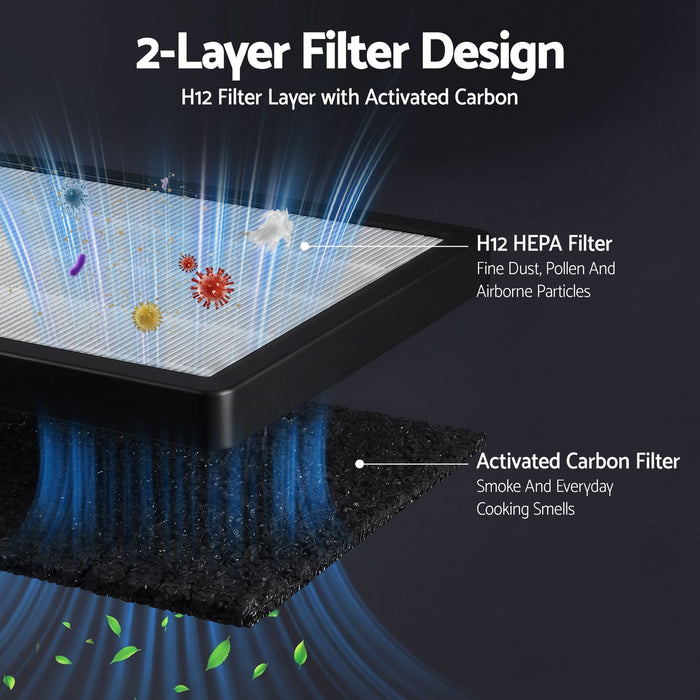 Devanti Air Purifier Replacement Filter H12 HEPA Carbon Cotton