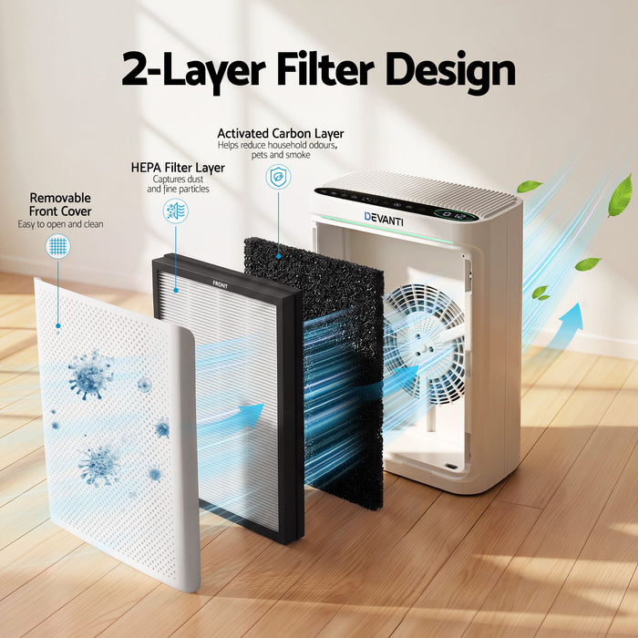 Devanti Air Purifier HEPA Air Cleaner Digital Display Bedroom White