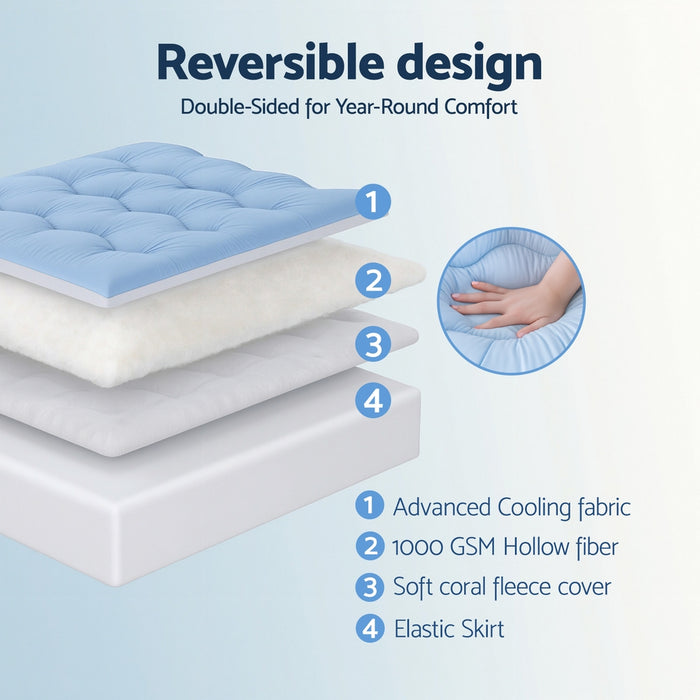 Giselle 5cm Mattress Topper Pillowtop toppers Double-Sided Queen