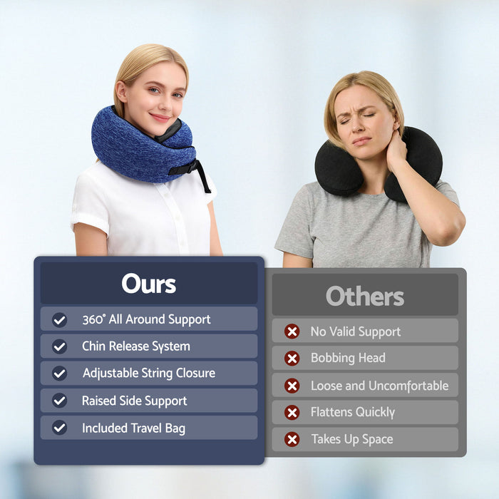 Wanderlite Travel Pillows for Airplanes Ergonomic Memory Foam Neck Pillow, Breathable & Washable Cover, Travel Bag Included, Airplane Pillow for Airplane, Car, Office and Home, Blue
