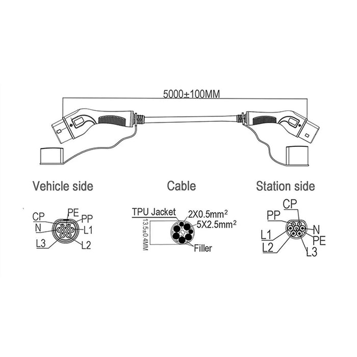 32A/3Phase 22kW 5Meter EV Power Type 2 to Type 2 Charging Cable with Storage Bag