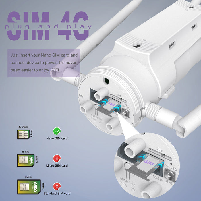 WAVLINK AC1200 Outdoor WiFi Dual Band Long Range Aerial HD4 Extender WiFi Router