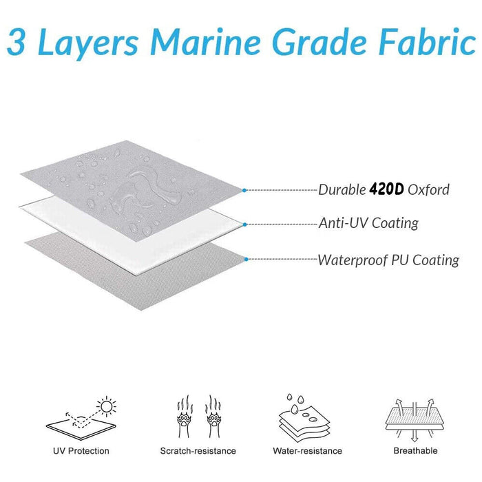 Heavy-Duty Marine Grade 17ft-19ft / 5.2m-5.8m Trailerable Jumbo Boat Cover 420D