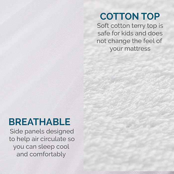 Fully Fitted Waterproof Cotton / Non Woven Mattress Protector Cover Double