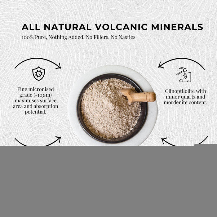 10Kg Pure Micronised Zeolite Powder Mineral - Micronized Volcamin