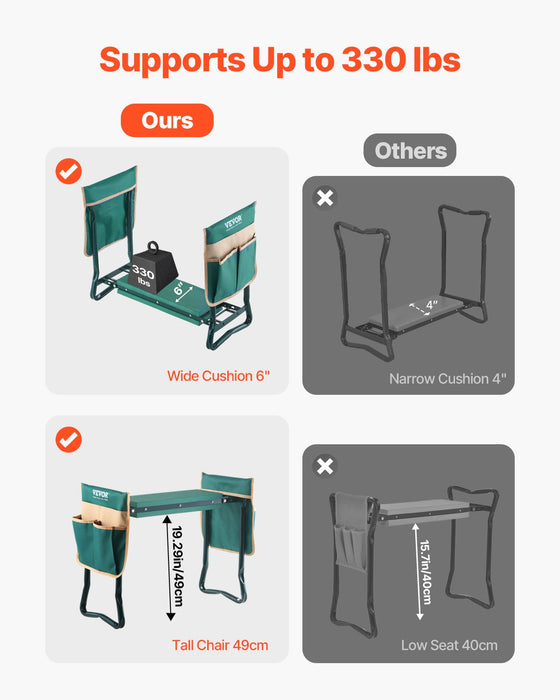 VEVOR Garden Kneeler and Seat, 6 in Wide Kneeling Pad, Heavy Duty Garden Kneeling Stool, Folding Garden Seat with 2 Tool Bags, Relieve Knee & Back Pain, Portable Garden Bench for Women Grandparents