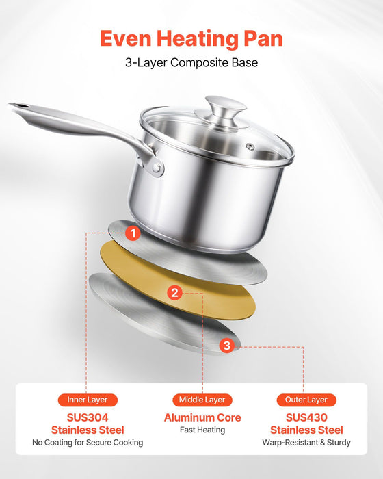 Stainless Steel Saucepan Set, 1 QT & 2 QT & 3 QT Saucepans with Glass Lids, Multipurpose Nonstick Stainless Steel Sauce Pot with Ergonomic Handle, Friendly for Oven, Dishwasher, Induction Cooker