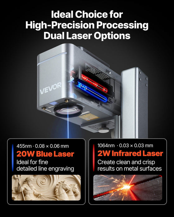 2-in-1 Dual Laser Engraver, 10,000 mm/s High Speed, Portable 20W Blue and 2W IR Laser Engraving Machine, 160 x 140 mm Engraving Area, Manual & Auto Focus, DIY Engraver Tool, for Wood Acrylic