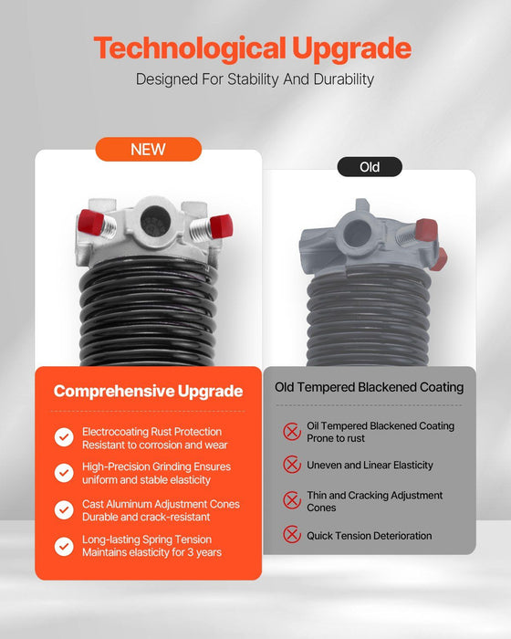Garage Door Torsion Springs, Pair of 6.35 x 50.8 x 787 mmn, 16000 Cycles, Electrophoresis Black Coated for Replacement, Garage Door Springs with Non-Slip Winding Bars, Gloves and Mounting Wrench