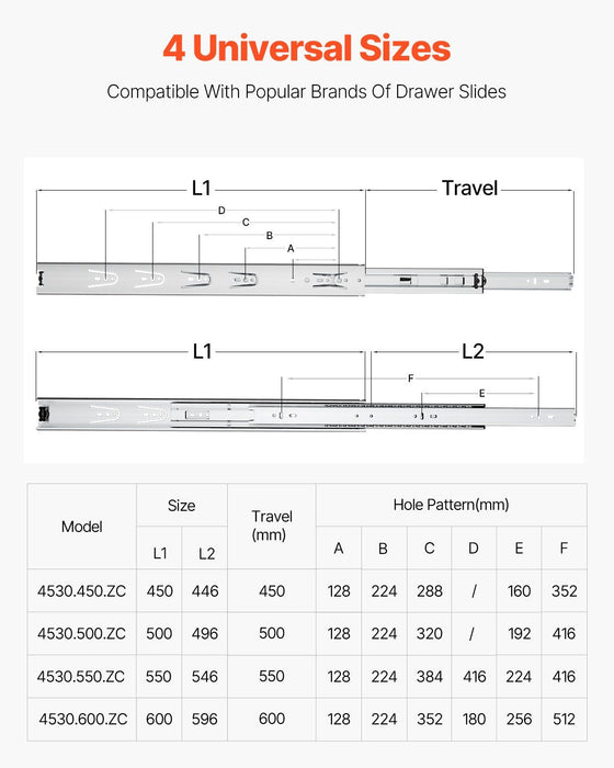 Drawer Slides, 20 inch, 10 Pairs Full Extension Ball Bearing Cabinet Rails, 100 LB Load Capacity Heavy Duty Side Mount Dresser Drawer Slides, Drawer Track Runners for Kitchen DIY Replacement