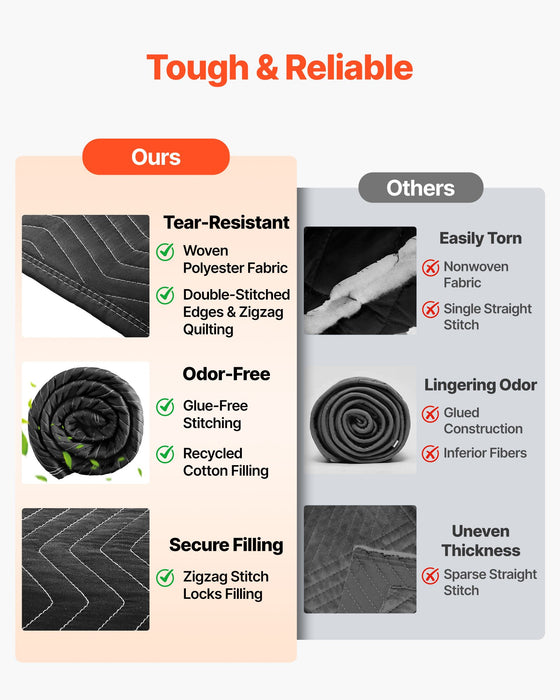 VEVOR Sound Dampening Blankets, Soundproof Curtains with 2032 x 1219 mm, Soundproof Blanket with Grommets, Studio Grommeted Blanket, for Window, Door, Light Blocker, Music Recording, Black