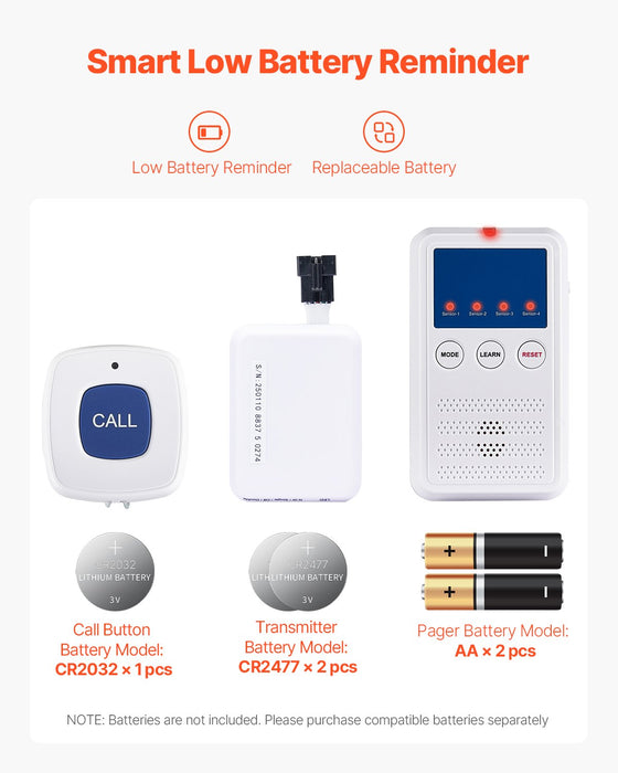 VEVOR Early Alert Bed Alarm System Wireless Bed Sensor Pad & Call Button Pager