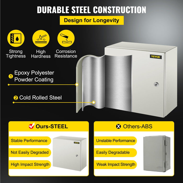 NEMA Steel Enclosure, 16 x 16 x 8\'\' NEMA 4X Steel Electrical Box, IP66 Waterproof & Dustproof, Outdoor/Indoor Electrical Junction Box, with Mounting Plate