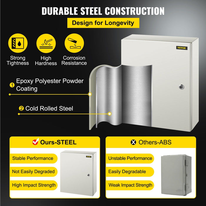 NEMA Steel Enclosure, 50 x 40 x 15 cm NEMA 4X Steel Electrical Box, IP66 Waterproof & Dustproof, Outdoor/Indoor Electrical Junction Box, with Mounting Plate