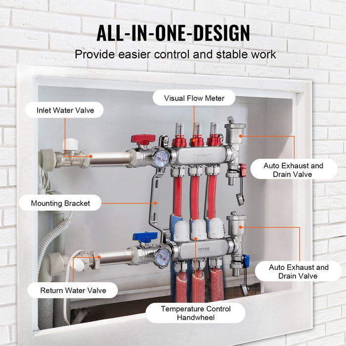 3-Branch Radiant Heat Manifold, 1/2" PEX Tubing Manifold, Stainless Steel PEX Manifold for Hydronic Radiant Floor Heating, Radiant Heat PEX Manifold Kit with 1/2" Adapters Included