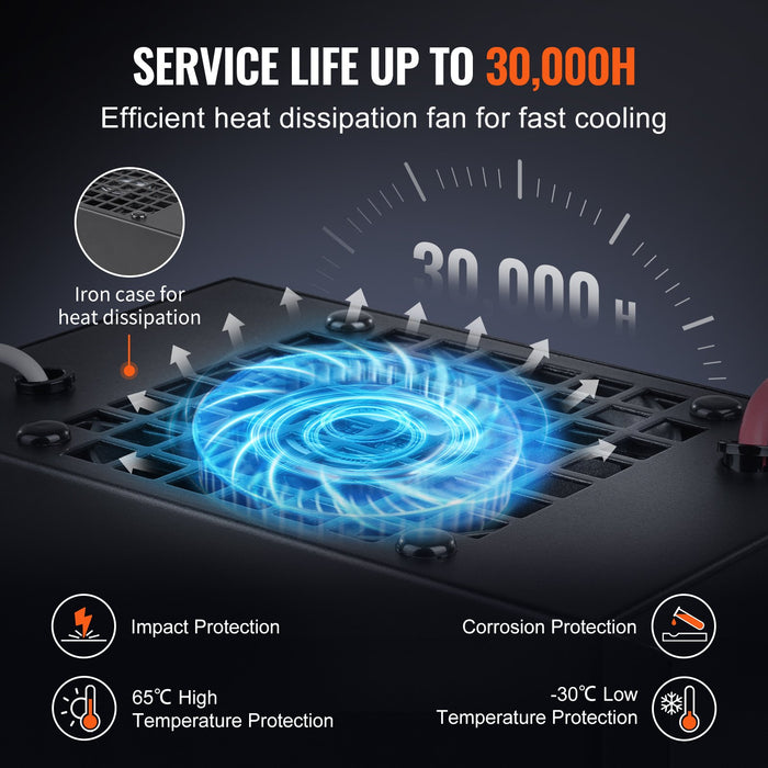 VEVOR CO2 Laser Power Supply, 80W, Power Supply for 80W Laser Tube, Constant Current Protection, Open Circuit Protection, Fast Heat Dissipation, Compatible for Multi-brand Laser Engravers & Cutters