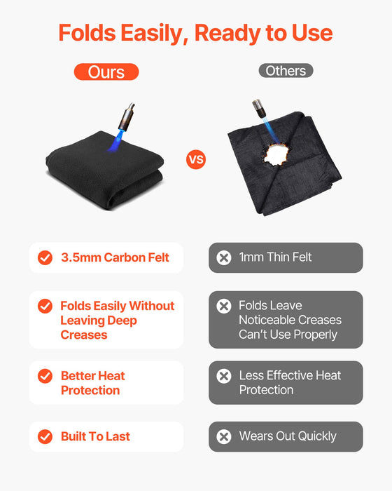 VEVOR Carbon Felt Welding Blanket, 1016mm x 1016mm Flame Retardant Welding Blanket, Up to 1800°F Heat Resistant Safety Protection Blanket, 3.5mm Thickened Carbon Fiber Fireproof Insulation Mat Pad