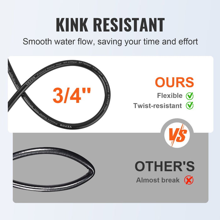 VEVOR 50 FT 3600 PSI High Pressure Power Washer Hose 1/4" Quick Connection