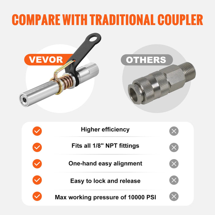 VEVOR Grease Gun Coupler High Pressure Quick Release Lock Oil Nozzle 10000 PSI