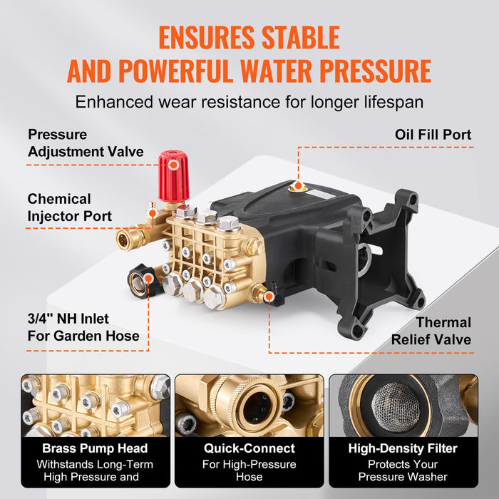 VEVOR Pressure Washer Pump, 1" Shaft Horizontal Triplex Plunger, 4000 PSI, 4.0GPM, Replacement Power Washer Pumps Kit with Hardware, Compatible with Simpson MorFlex 40224, 40225, 40226, Santoprene