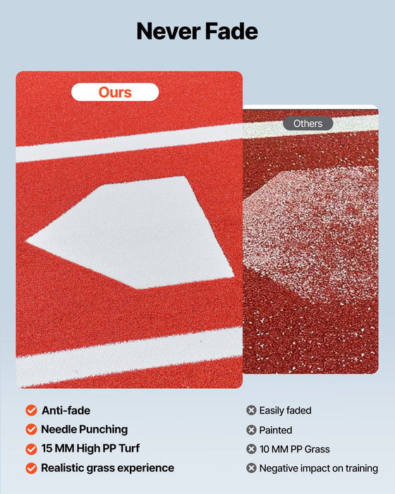 Baseball Hitting Mat, 300x116cm Batting Cage Mat, Batters Box Turf Mats, Softball Batting Practice Equipment with Home Plate and Anti Fade Turf, Portable Training Aid for Indoor Outdoor, Red