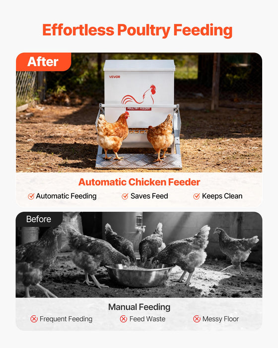 VEVOR Automatic Chicken Feeder, 18.14 kg Capacity, Rainproof Treadle Poultry Feeder with Lockable Lid, No Waste, Galvanized Steel Construction, Outdoor Use, for Chicken, Bantams, Poultry, Pheasants