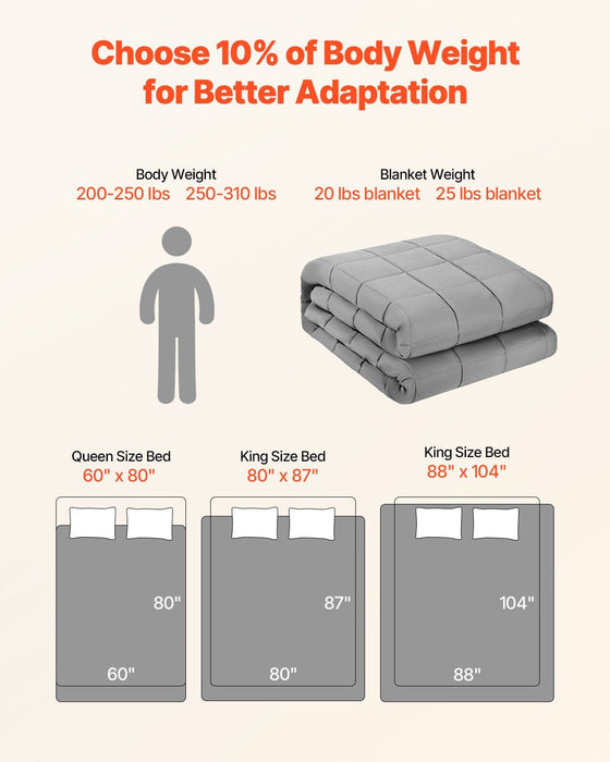 Weighted Blanket, 11 kg, 1524 x 2032 mm Queen Size, Cooling Breathable Heavy Blanket with Glass Beads, All-Season Use, Suitable for 113-140 kg Adults, Anxiety Stress Relief, Improve Sleep, Grey