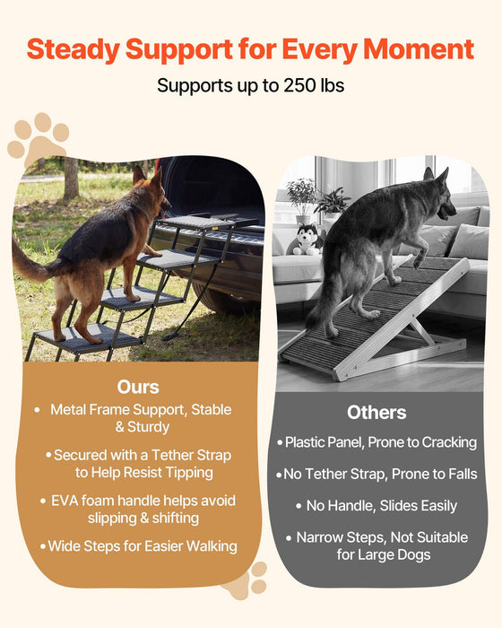 Dog Stairs for Car, 4 Steps Extra Wide Foldable Dog Ramp for Large Dogs with Non-Slip Surface, Portable Lightweight Pet Stairs Ladder for Car, SUV, Truck, High Bed, Sofa, Support up to 113 kg