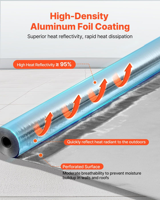 Double Reflective Insulation Roll, Perforated Woven Fabric Radiant Barrier, 0.15mm 76.2m x 1.22m, Double-Sided Aluminum Foil Heat Reflective Shield, Thermal Insulation Roll for Window RV Roof