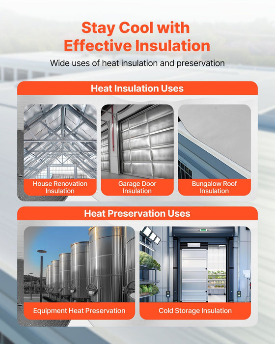 Double Reflective Insulation Roll, Perforated Woven Fabric Radiant Barrier, 0.15mm 76.2m x 1.22m, Double-Sided Aluminum Foil Heat Reflective Shield, Thermal Insulation Roll for Window RV Roof