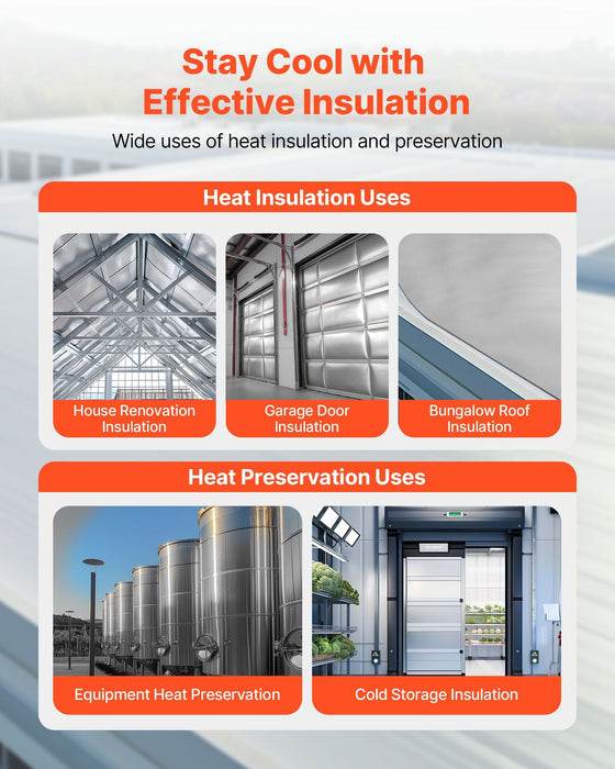 Double Reflective Insulation Roll, Non-Perforated Woven Fabric Radiant Barrier, 0.15mm 38.1m x 1.22m, Double-Sided Aluminum Foil Heat Reflective Shield, Thermal Insulation Roll for Window Roof